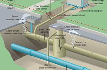 RPE Consulting Private Limited