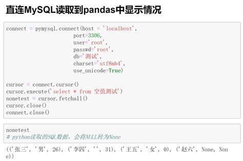 Null Syntax 的图像结果