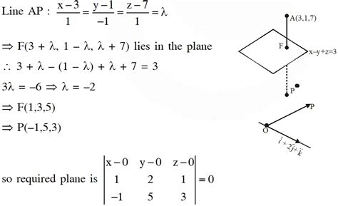 3D Geometry JEE Advanced Previous Year Questions & Solutions