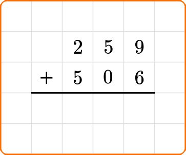 Standard Algorithm Addition 的图像结果