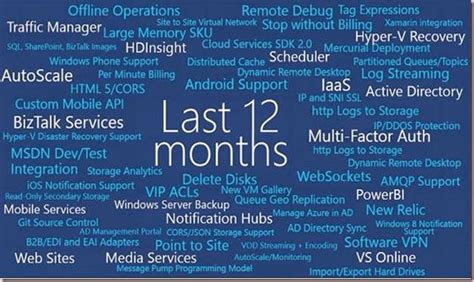 Come Across: Mobile First, Cloud First