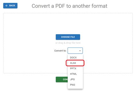 PDF को MS Excel में कैसे बदलें - Visual Paradigm Blog Indian