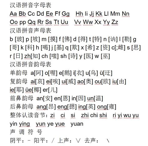 拼音字母表打印版下载-汉语拼音字母表打印版下载最新完整word版-当易网