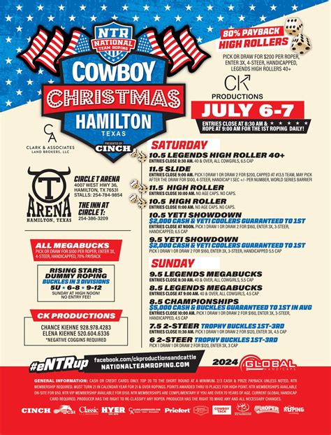 NTR Cowboy Christmas, Circle T Arena, Hamilton, 6 July to 7 July ...