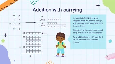 Image result for Addition Carrying Introduction