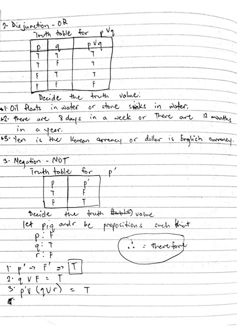 Image result for Discrete Structures Algorithm Segment