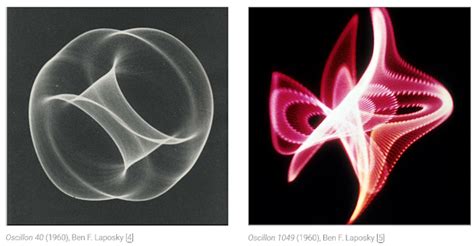 Computer Graphics 60s 的图像结果