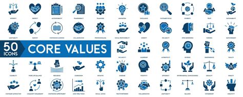 Core Values 的图像结果