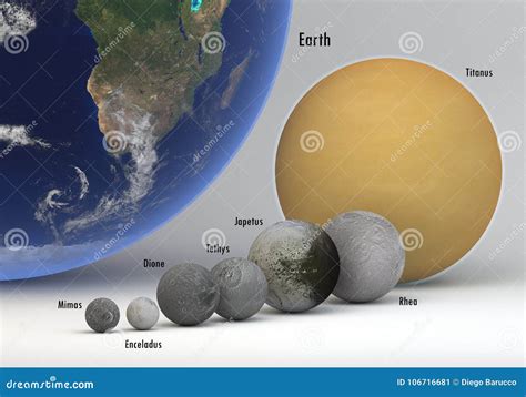 Saturn Moons in Size and Earth Comparison Stock Illustration ...