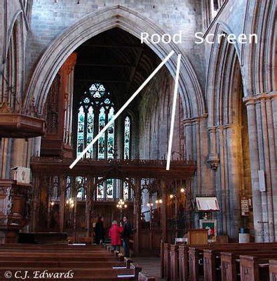 Image result for SQL Rood