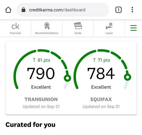 Just checked my credit score on credit karma, it went up a ton after I ...