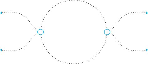 Capstech Innovation | No. 1 IT Company in India, West Bengal, Nadia