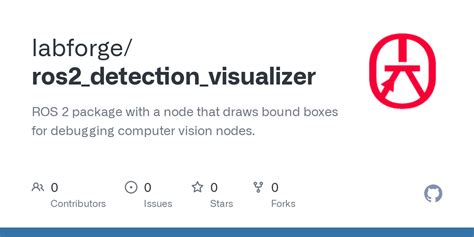Image result for OpenDrive Visualizer Ros2 Node