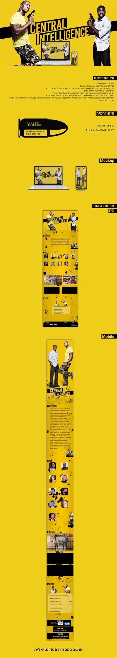 Image result for codeBeamer One-Pagers