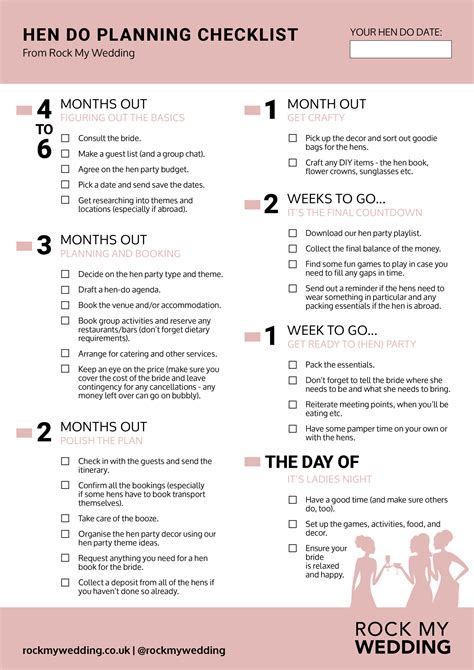 The Ultimate Hen Do Checklist - Plan A Hen Party In 30 Steps