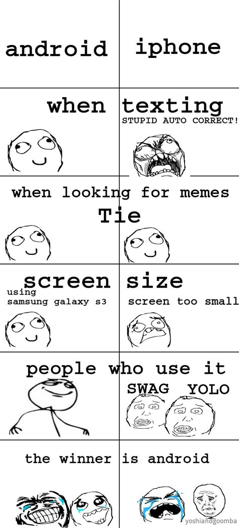 Android Camera Meme 的图像结果