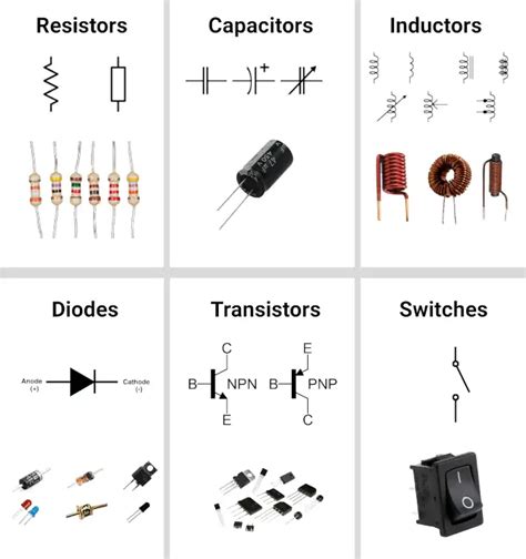Image result for Basic Electrical Drawing