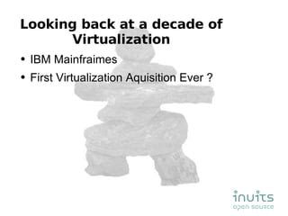 Virtualization Open 的图像结果
