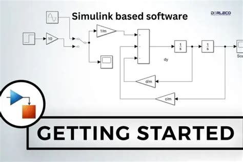 Image result for Simulink Software Map