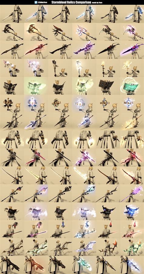 All Eureka (Stormblood) Relics in one BIG Picture + Tips Below : r/ffxiv
