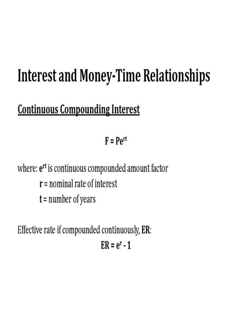 Continuous Compounding Interest Application 的图像结果