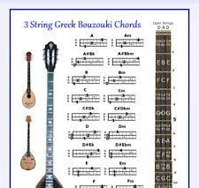 Buy 3 String Greek Bouzouki Chords Chart - Small Chart - Dad Online at ...