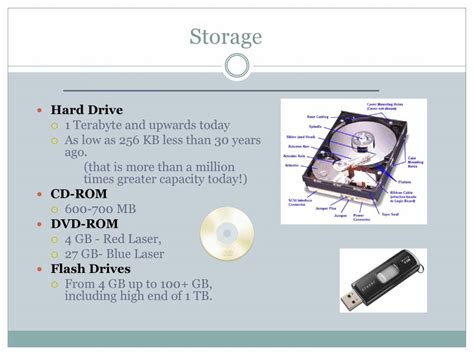 Computer Hardware Basics 的图像结果