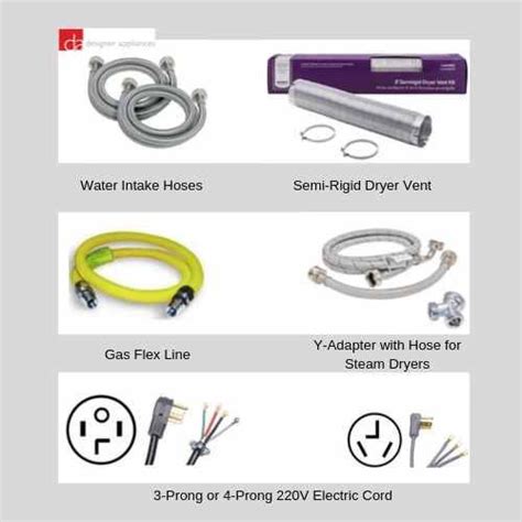 How to Install Washer Dryer 的图像结果