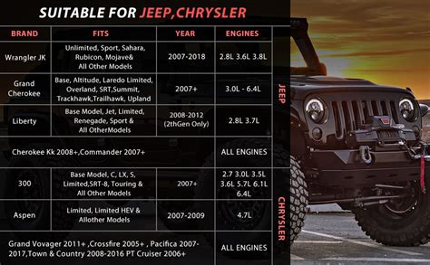 Throttle Control Module Processor 2009 F350 Super Duty 的图像结果