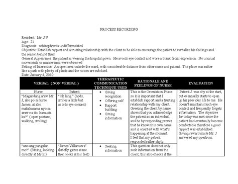 Process Recording Example Nursing 的图像结果