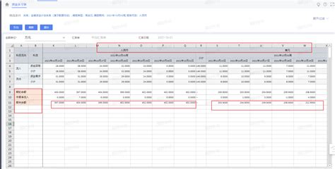 全面预算管理——财务实操到SAP BPC 系统实现_bpc系统-CSDN博客