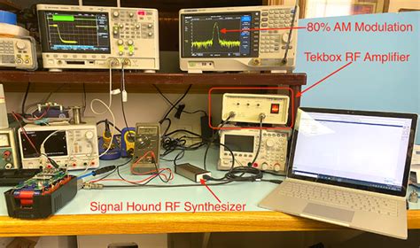 Simulating radiated emissions on the bench - EDN Asia