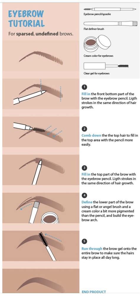 How to Do Sparse Eyebrows 的图像结果