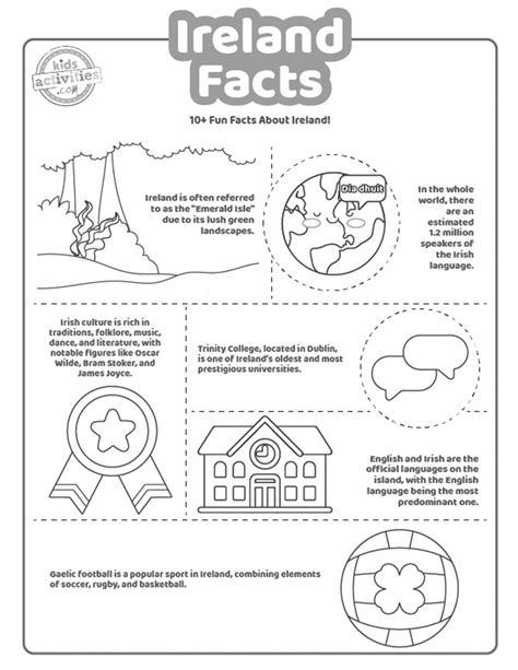 Facts About Ireland (Northern Ireland and The Republic of Ireland ...