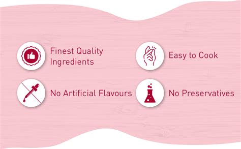Satvam Upma Instant Mix (Pack of 2)|(2 * 500g) : Amazon.in: Grocery ...