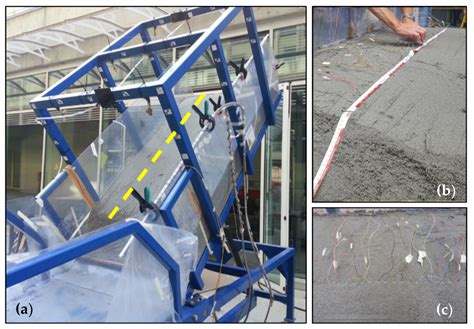 Investigation on the Role of Water for the Stability of Shallow ...