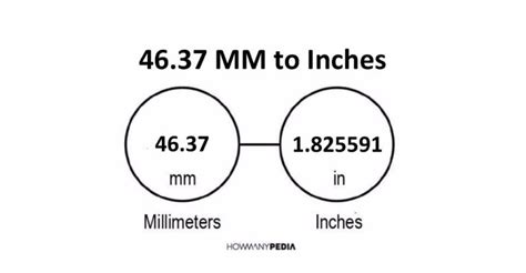 46.37 MM to Inches - Howmanypedia.com