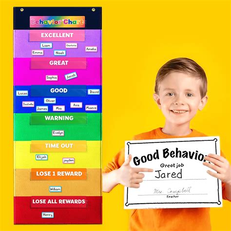 Buy Behavior Chart for Classroom 46 ½" H x 17¼" W Student Behavior ...
