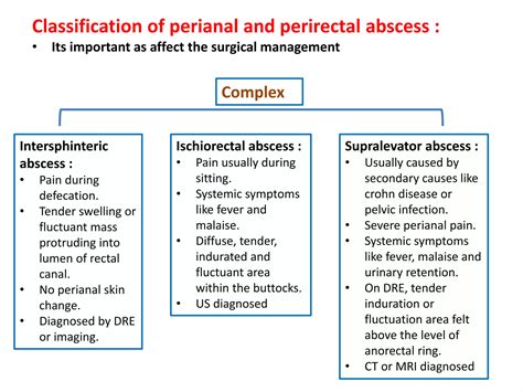 Anorectal abscess | PDF