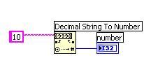 Convert Time String into Number LabVIEW 的图像结果