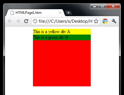 Image result for Divs Explained
