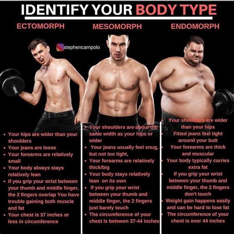 Build Lean Hard Body - AMAZING BODYBUILDING