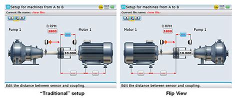 Image result for Coupling Alignment Rotalign