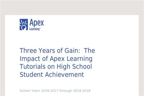 Image result for Apex Learning Tutorials