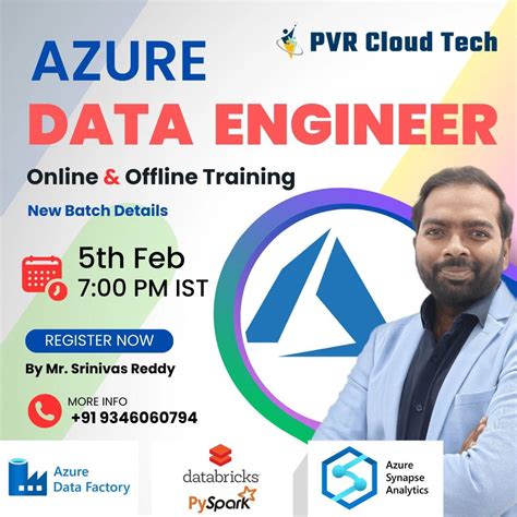 PVR Cloud Tech Review 的图像结果