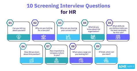 Screening Interview: A Complete Guide for HR [2026 Edition] - AIHR