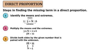 Image result for 7th Grade Math Helper