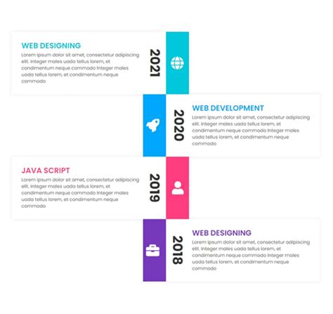 Image result for Style Tymeline CSS JavaScript