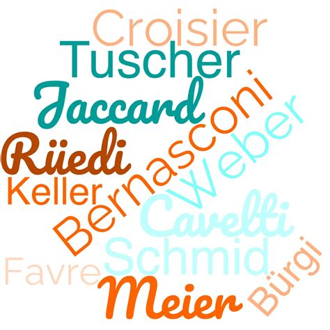 Swiss Surnames - Common Last Names in Swiss History - MyHeritage Wiki