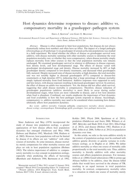Image result for Additive vs Compensatory Mortality